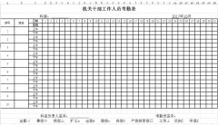 <b>政府機關干部考勤表下載_政府部門干部考勤表格式_模板</b>