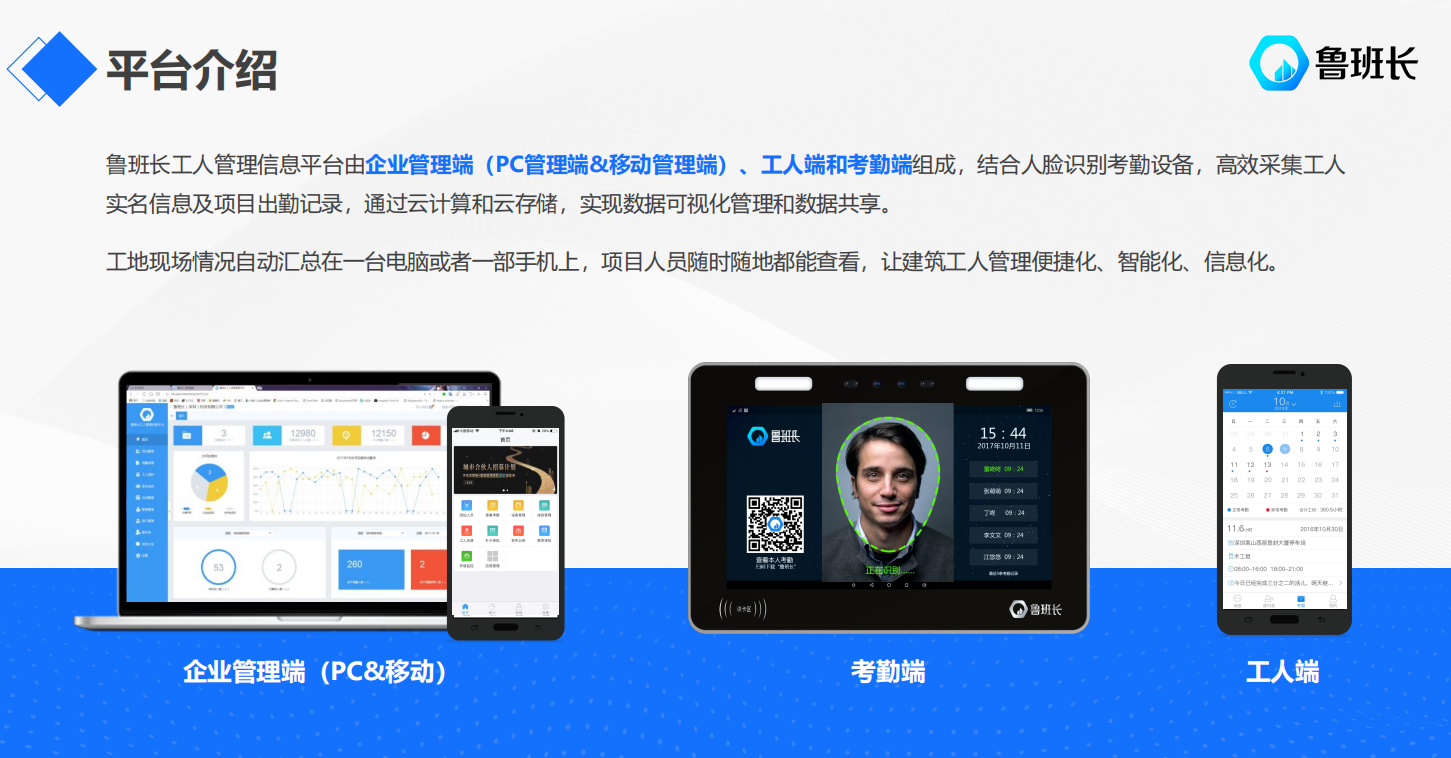 實名制管理平臺